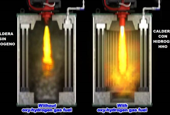 Nuevos sistemas de hidrógeno para CALDERAS